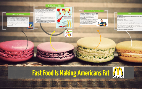 fast food is making america fat argumentative essay