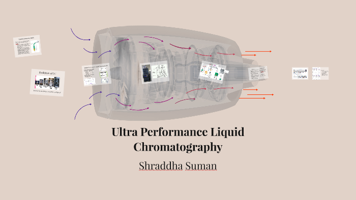 Ultra Performance Liquid Chromatography by on Prezi