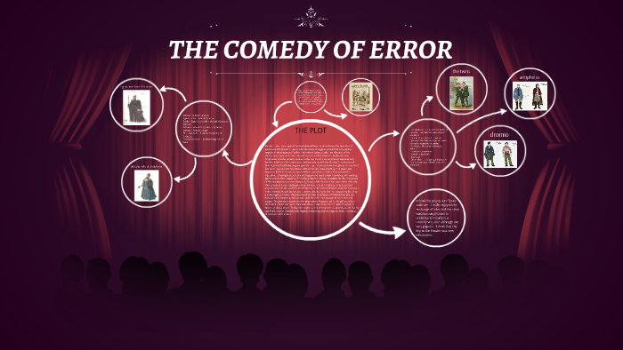 THE COMEDY OF ERROR by lidia catena on Prezi