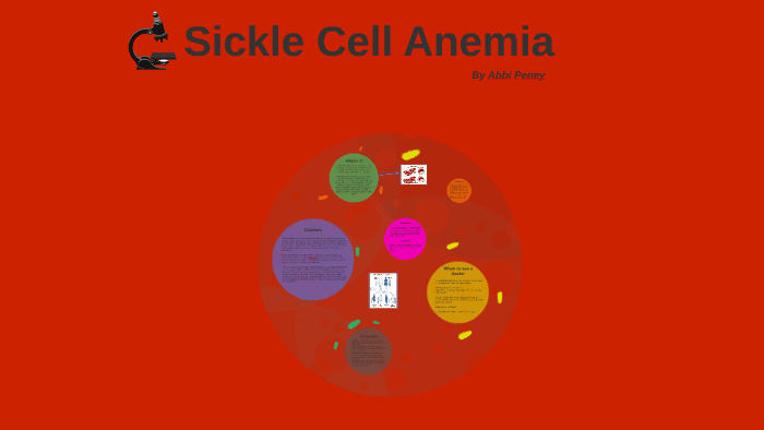 Sickle Cell Anemia by Abbi Penney