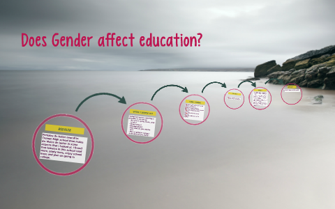 Does Gender affect education? by Jojo Kelley on Prezi