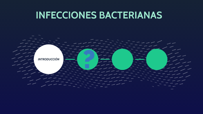 INFECCIONES BAC by Fernanda Pilapaña on Prezi