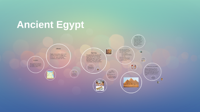 Egypt Ancient Civilization by Charlie E. on Prezi