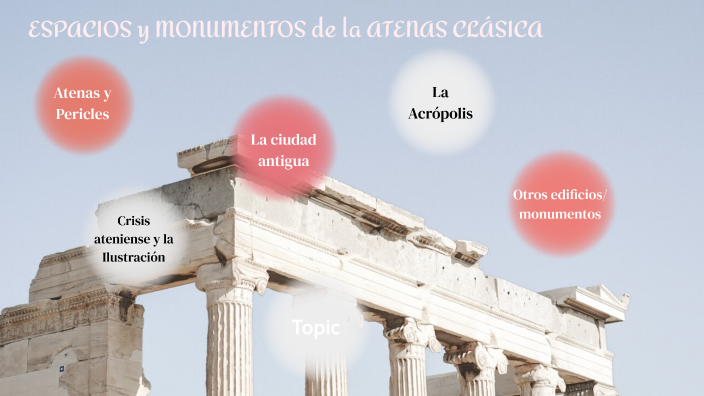 Espacios y monumentos de la Atenas clásica by Raquel Martínez on Prezi