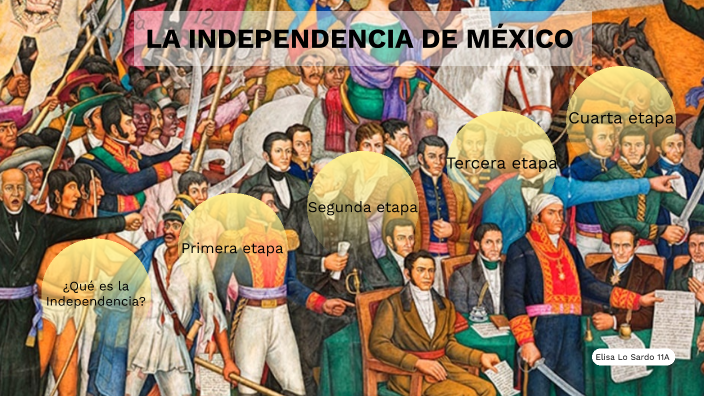 La Independencia de México by Elisa Lo Sardo on Prezi