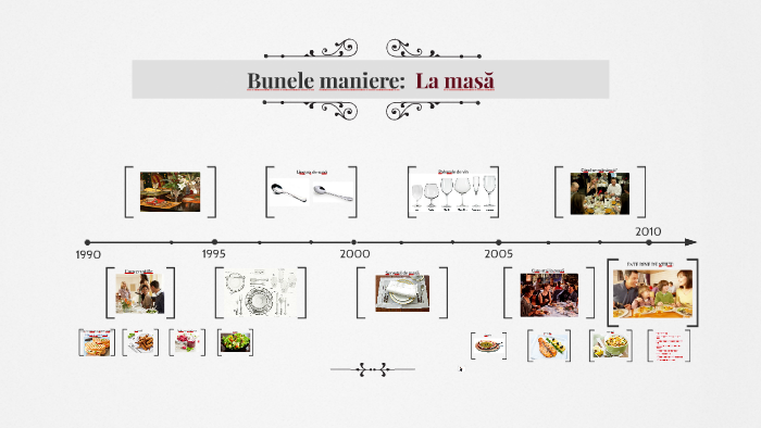 Bunele Maniere La Masă By Cimpoi Dorin On Prezi