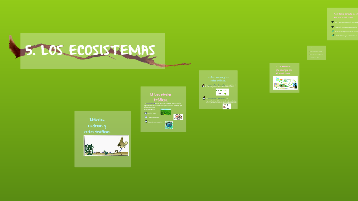 5. LOS ECOSISTEMAS by pilar martines gutierrez on Prezi