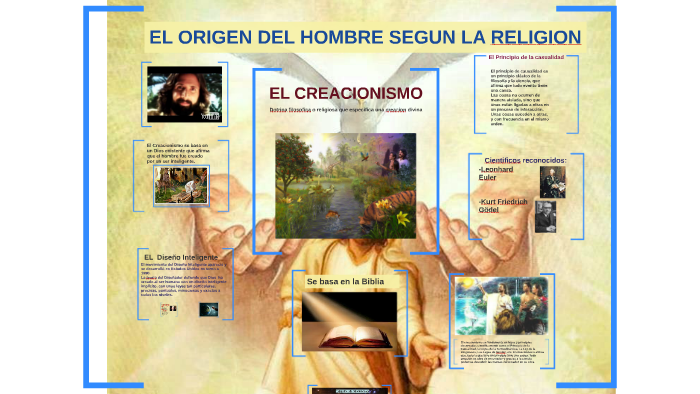 EL ORIGEN DEL HOMBRE SEGUN LA RELIGION by Daniela Uriarte Galarza on Prezi