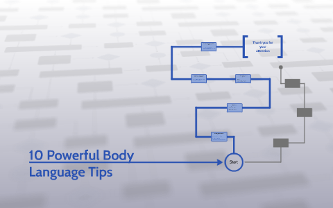 10 Powerful Body Language Tips by stefanie polz on Prezi