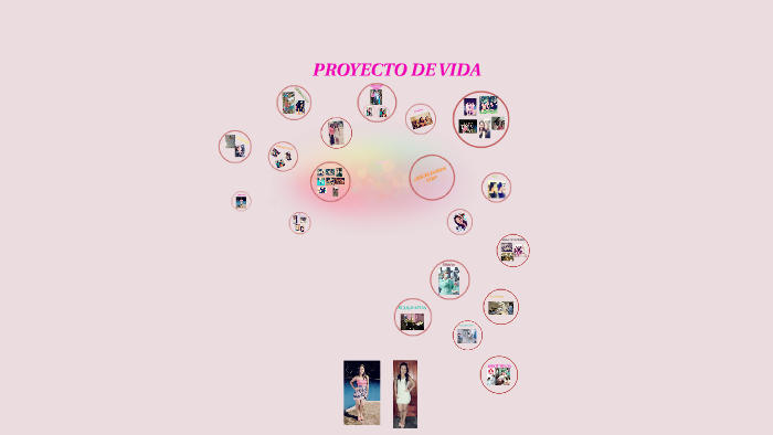 PROYECTO DE VIDA by Mabel Salcedo on Prezi