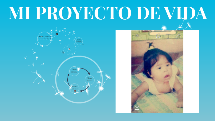 MI PROYECTO DE VIDA by Camila Alvear on Prezi