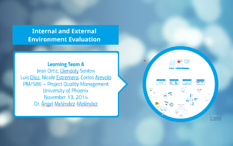 Internal and External Environment Evaluation by Glendaly Santos on Prezi