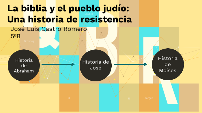 La biblia y el pueblo judío: Una historia de resistencia by Jose Luis