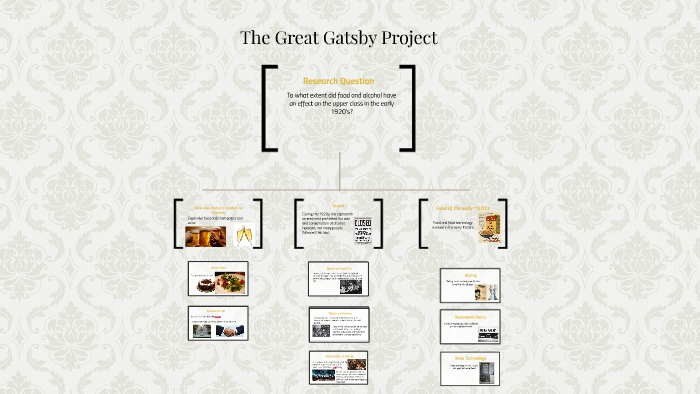 The Great Gatsby Project by Maya Kim on Prezi