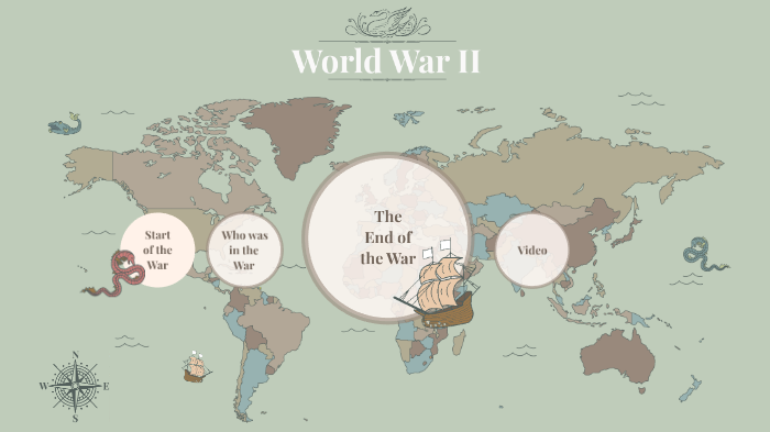 World War II Presentation by Claudio Madge on Prezi
