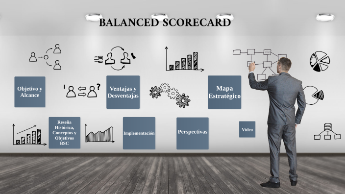 Balanced Scorecard Ventajas Y Desventajas - Image to u
