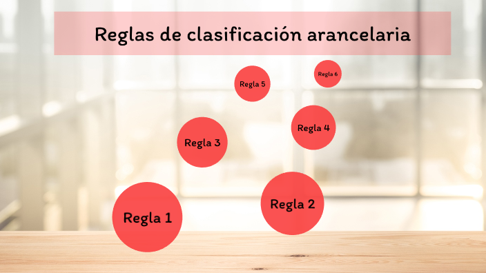 Reglas De Clasificación Arancelaria By Nataly Hernández On Prezi