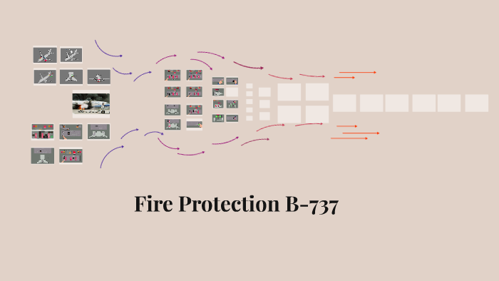 Fire Protection B-737 By Roberto To To To To To