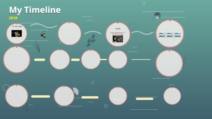 My Timeline by Mario Martinez Yory on Prezi