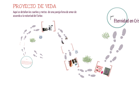 Proyecto de Vida by Diego Galvez on Prezi