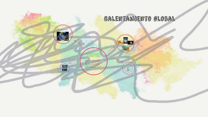 calentamiento global by Juan Camilo Montoya Hincapié on Prezi