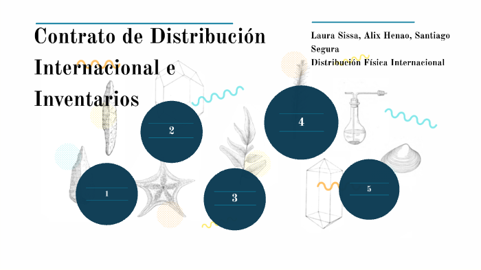 Contrato De Distribución E Inventarios By Laura Camila Sissa Cañon 2532