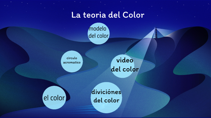 teoria del color by Andres Felipe Holguin Arango on Prezi