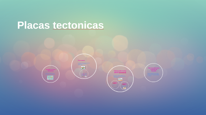 Placas tectonicas by Tiffany Ortiz on Prezi