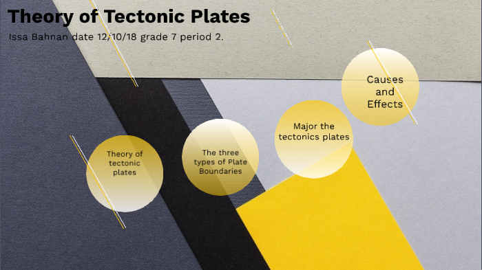 Theory of Tectonic Plates by Issa Bahnan on Prezi