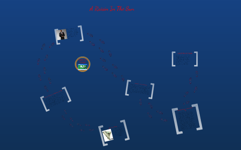 Walter Lee Younger by ayman L