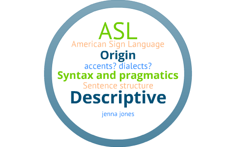 American Sign Language by Jenna Jones on Prezi