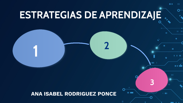 ESTRATEGIAS DE APRENDIZAJE by ANA ISABEL RODRIGUEZ on Prezi
