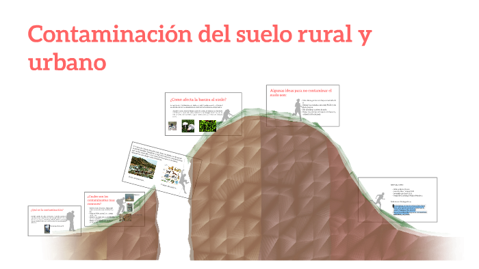 Contaminación del suelo rural y urbano by Ángel de Guadalupe Mujica ...