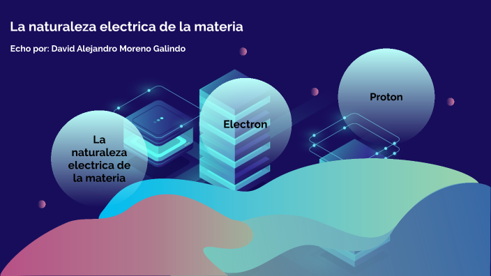 La naturaleza eléctrica de la materia by DAVID ALEJANDRO MORENO GALINDO