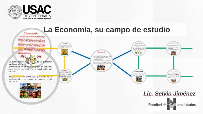 La Economía, su campo de estudio by selvin jimenez on Prezi
