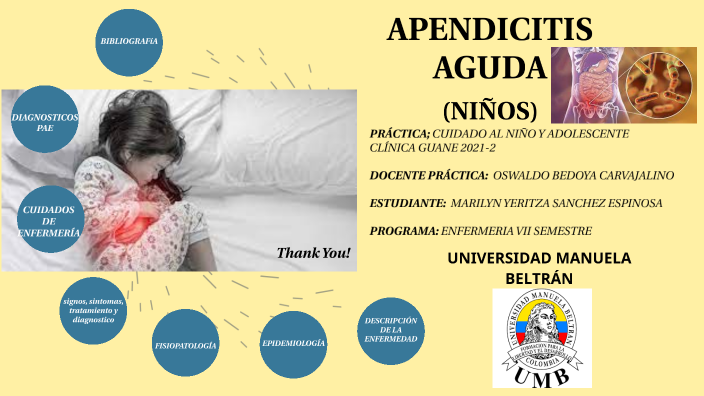 APENDICITIS AGUDA EN NIÑOS By Mary Sánchez On Prezi