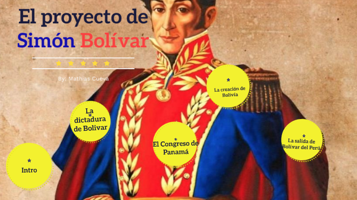 El Proyecto De Simón Bolivar By Mathias Cueva On Prezi