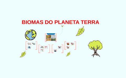 BIOMAS DO PLANETA TERRA by Marcelle Santos on Prezi