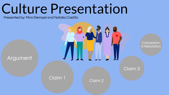english presentation by Natalia Castillo on Prezi