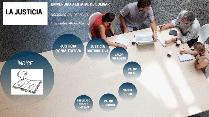 DIFERENTES PUNTOS DE VISTA DE LA JUSTICIA By Alexis Abarca On Prezi