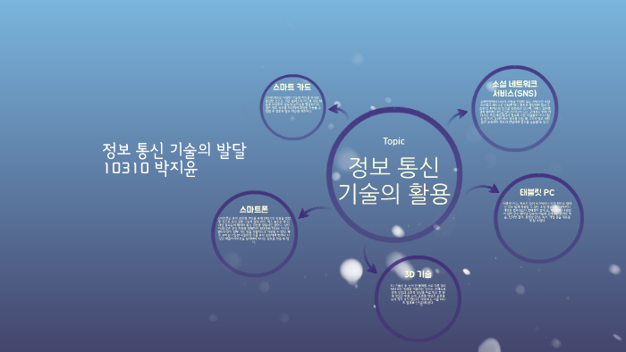 정보 통신 기술의 활용 by 지윤 박 on Prezi 정보 통신 기술의 활용 By 지윤 박 On Prezi