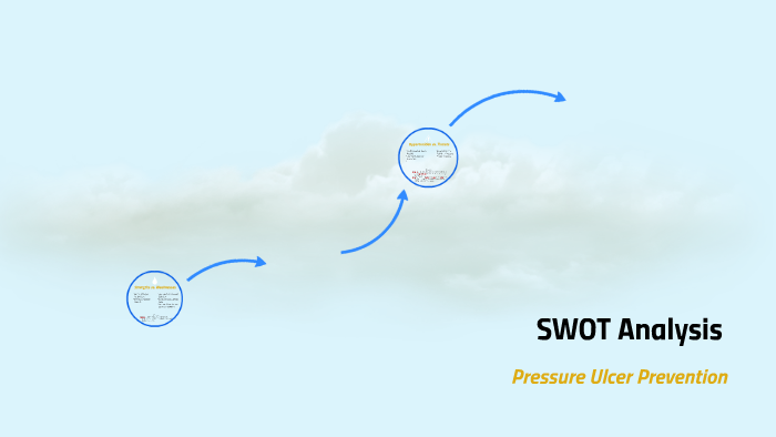 SWOT Analysis by Sarah Benz on Prezi