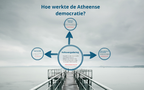 hoe-werkte-de-atheense-democratie-by-brenda-vdl-on-prezi
