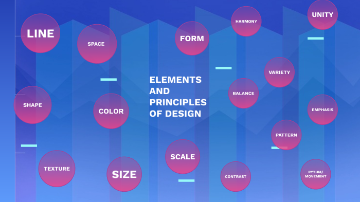 ELEMENTS AND PRINCIPLES OF DESIGN by katie underwood on Prezi