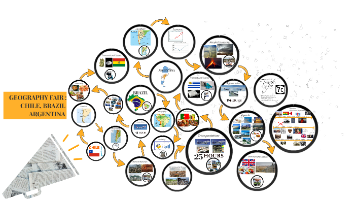 GEOGRAPHY FAIR by 7C team7 on Prezi