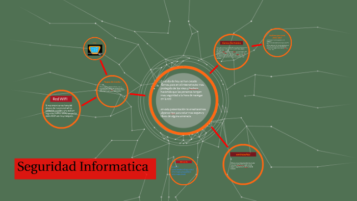 Seguridad Informatica by samuel arbelaez caceres on Prezi