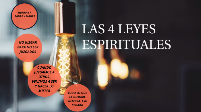 Las 4 leyes espirituales by johanna lopez on Prezi
