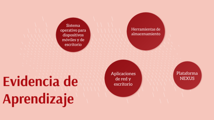 E.1 Evidencia de la Etapa de Aprendizaje by Enoc Martínez Guzmán on Prezi