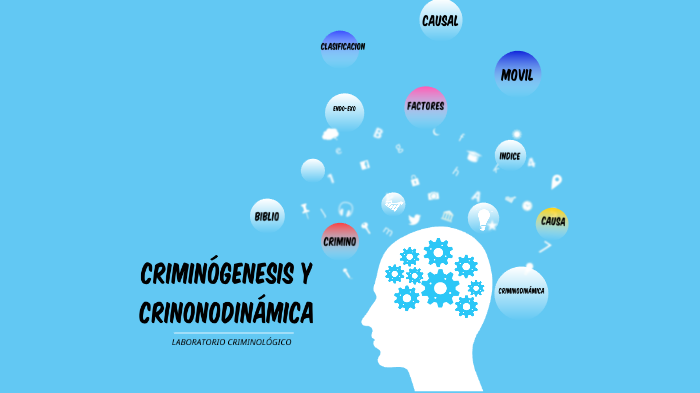 CRIMINÓGENESIS Y CRIMINODINÁMICA By Isel RF On Prezi