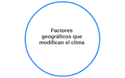 Factores geograficos que modifican el clima by Ramiro Langus